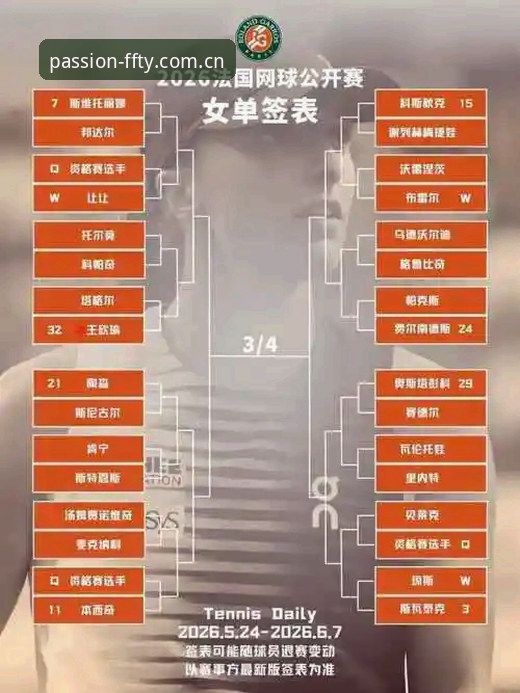 2026年法网女单观赛指南：中国金花签表解读与赛事体验全攻略
